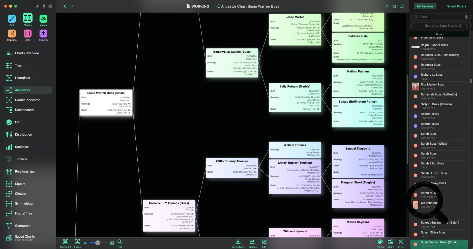 Synium MacFamilyTree screenshot with descendant chart