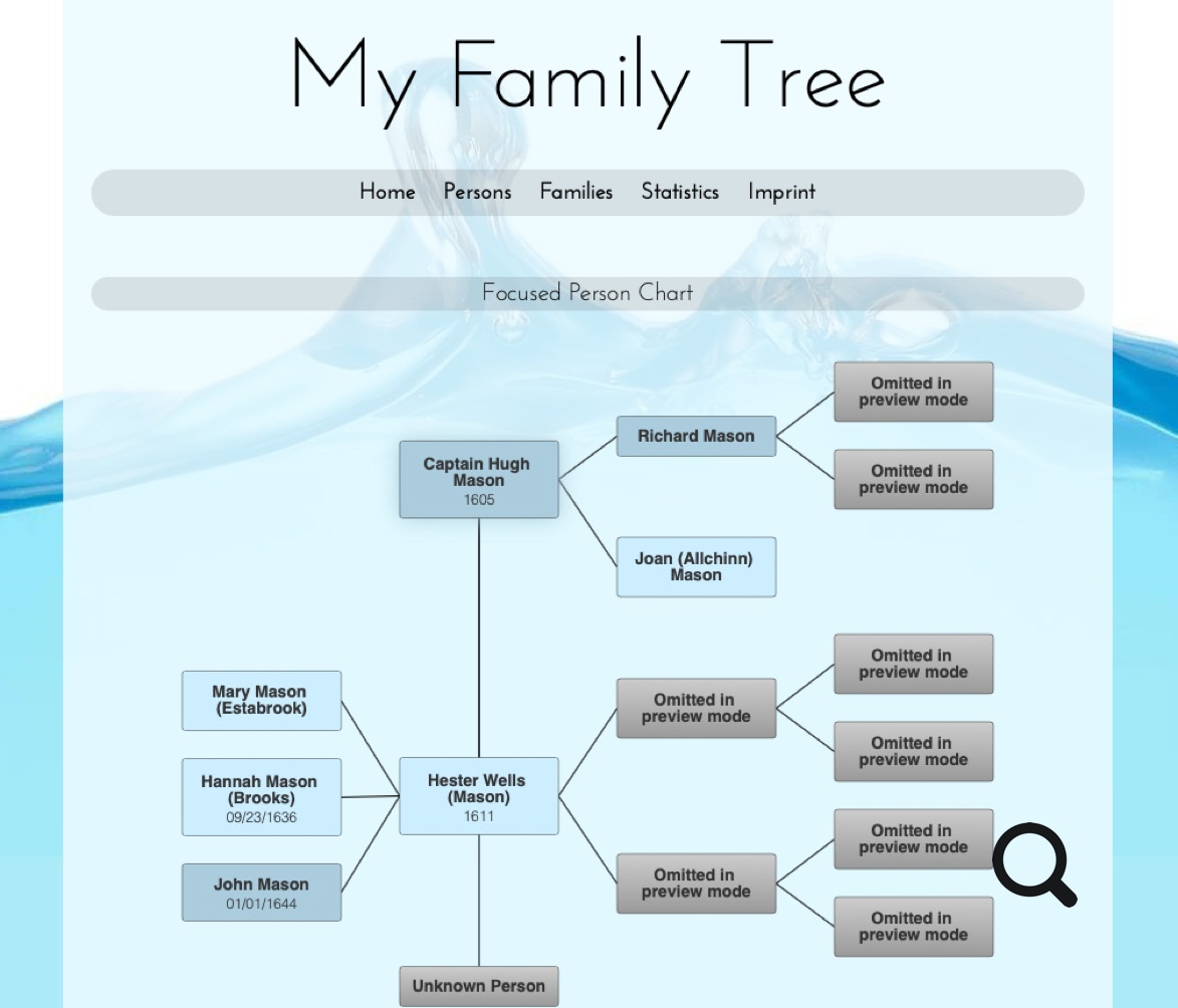 Synium MacFamilyTree website option