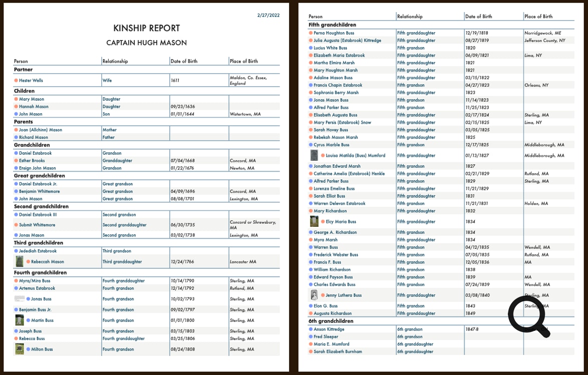 Synium MacFamilyTree Kinship view