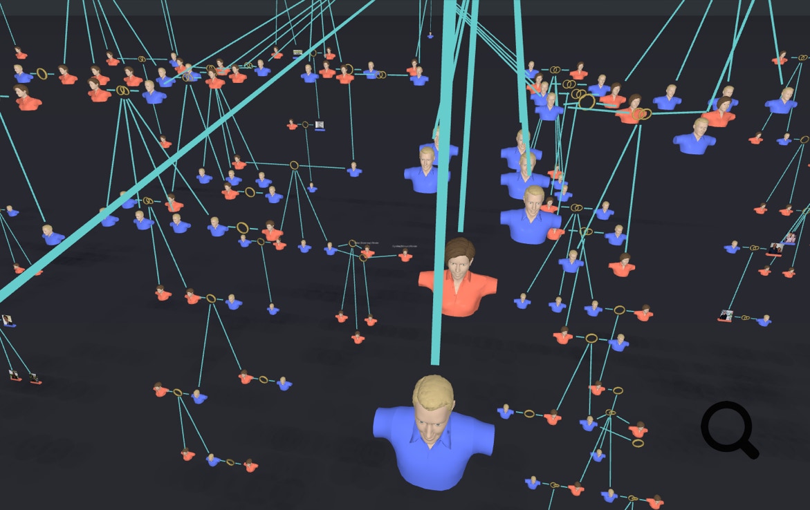 Synium MacFamilyTree 3D view